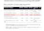do expert bookkeeping, accounting, and indian gst filing